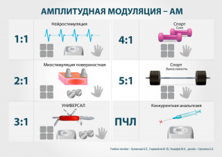 СКЭНАР-1-НТ (исполнение 01)  в Мелеузе купить Скэнар официальный сайт - denasvertebra.ru 